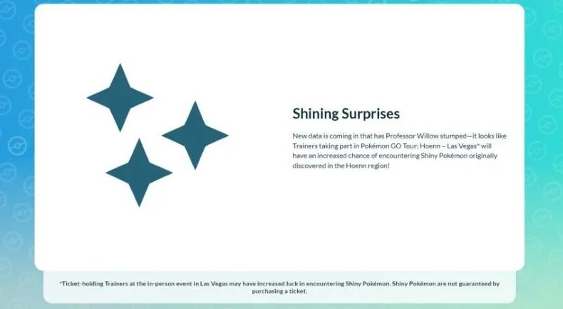 Shining Surprises